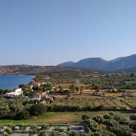 κamares View *