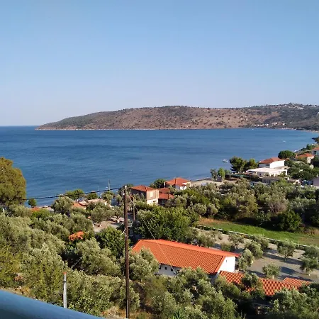 κamares View *